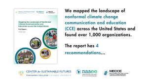 White background with a photo of a report cover on the left and black and blue text on the right says, "We mapped the landscape of nonformal climate change communication and education (CCE) across the United States and found over 1,000 organizations. The report has 4 recommendations..."