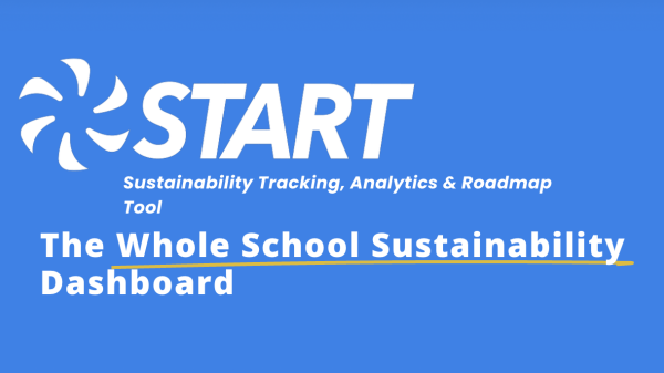 START: Sustainability Tracking, Analytics & Roadmap Tool 