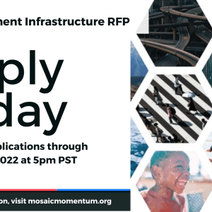 Two column graphic with honeycomb-framed photos of a street, a smiling child, and freeway overpasses on the left. On the right, there is a white background with black text that reads, "Mosaic Movement Infrastructure RFP. Apply Today. Accepting applications through December 9, 2022 at 5pm PST. For more information, visit mosaicmomentum.org"