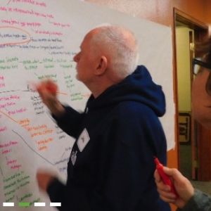 Person creating a ripple effects map