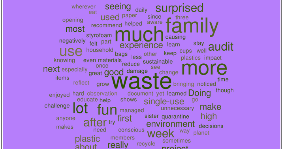 Talking Trash with Teens! eePRO